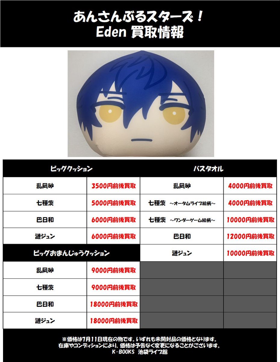 当店一番人気】 あんスタ 漣ジュン おまんじゅう 日和 茨 凪砂 Eden en