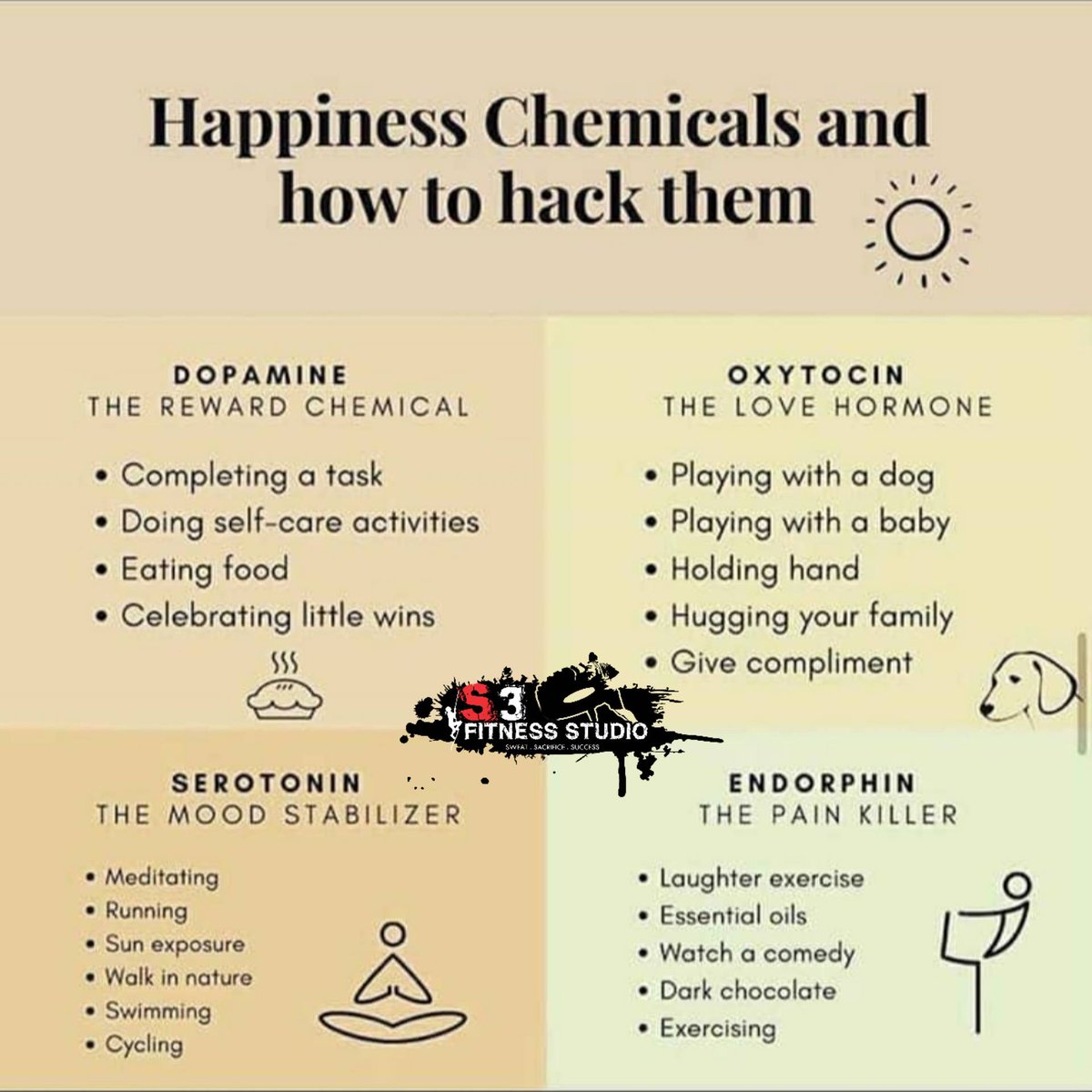 s3fitnesstudio's tweet photo. Happiness in your hand😇

#happiness #2020goals #fightforfitness #quarantine #stayhome #stayfit #staypossitive #fitnessmotivations #humfittohindiafit #crossfitcoach https://t.co/NLOSMZjkd5