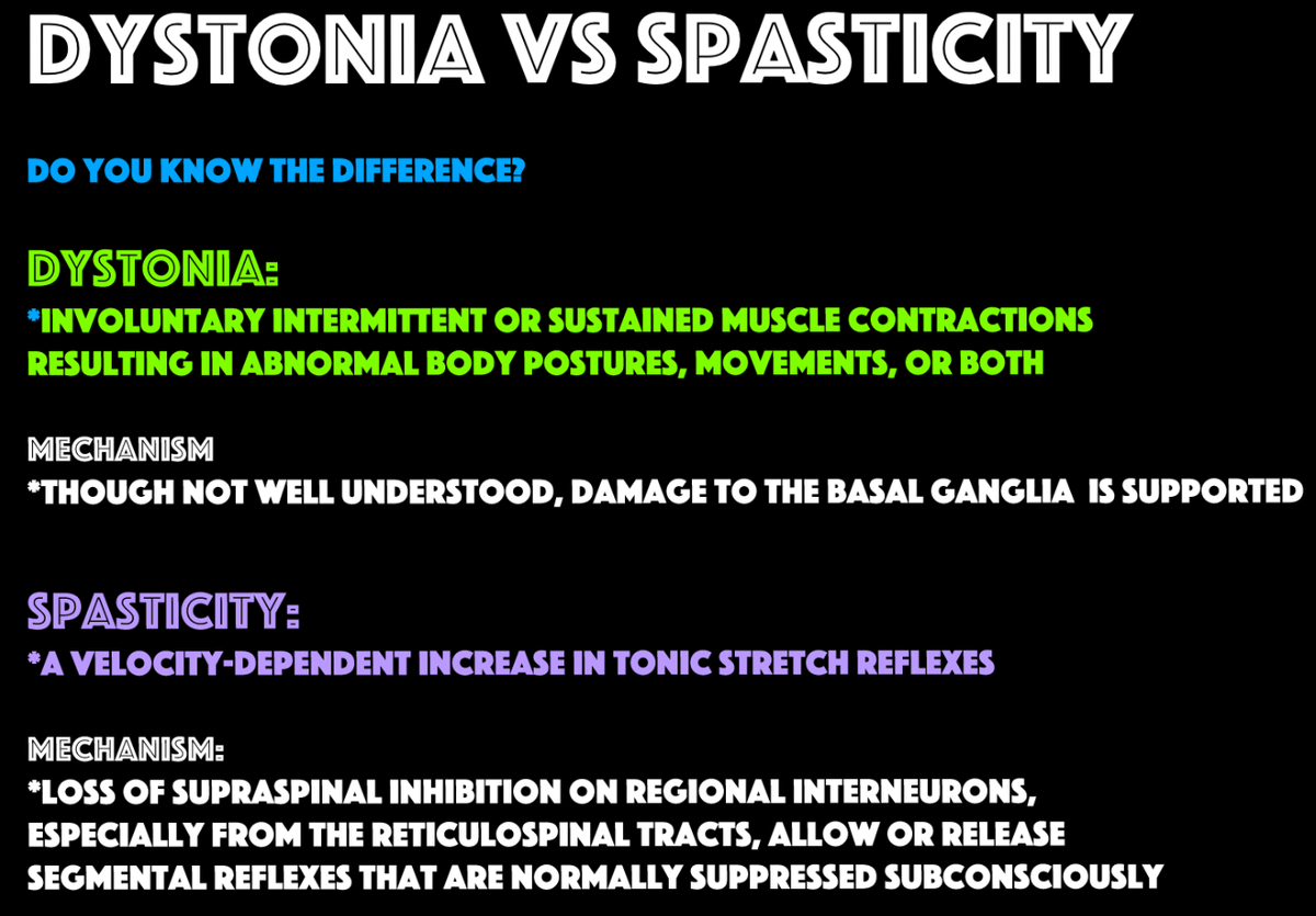 A common round question for medical students or PGY2 PM&amp;R residents is to define spasticity vs dystonia. <a href="/DrSarahMSmith/">Dr. Sarah Smith</a> has written a concise review on dystonia  pocketpmr.com/dystonia/