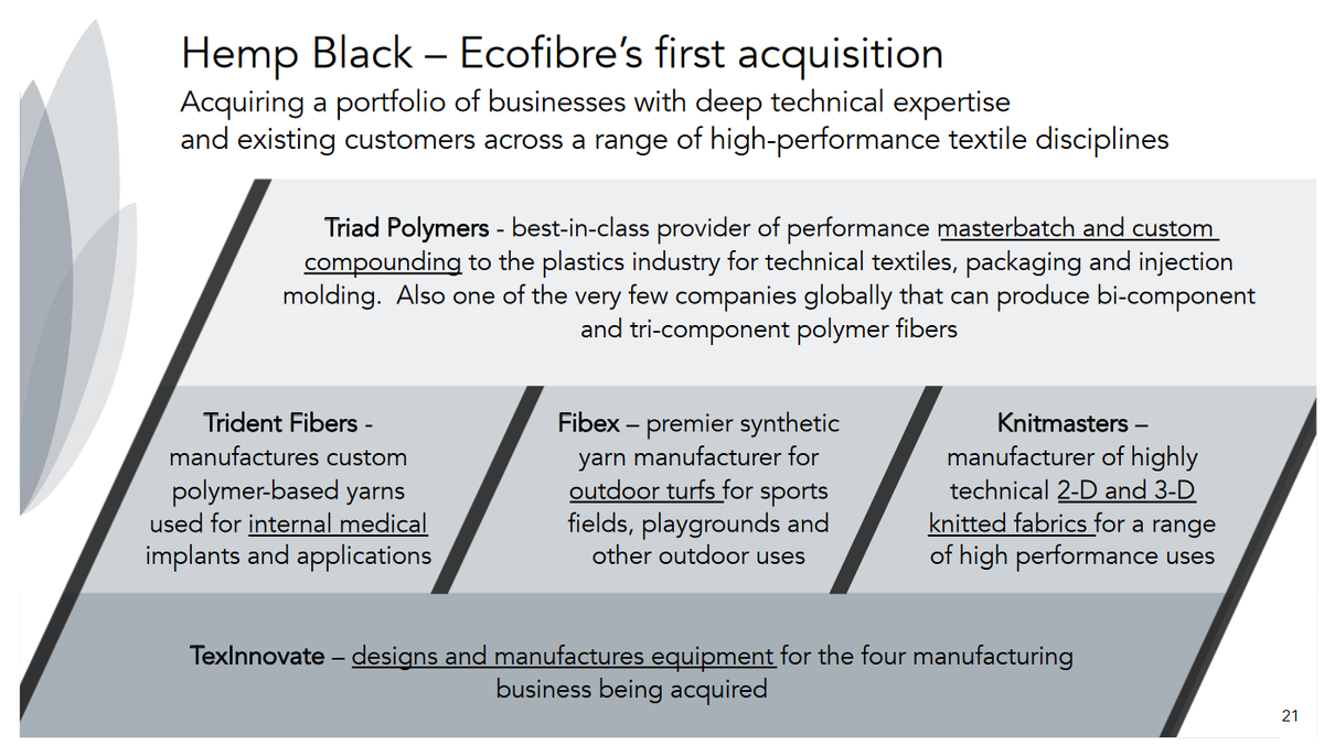 01DOGG01's tweet photo. EOF to acquire Texinnovate portfolio, accelerate commercial production

$EOF $EOFBF $EOF.AX $ASX #ASX #EOF #EOFBF #Hemp #ecofibre #Cannabis #ecofibreltd #hempblack #MADEinUSA #anandafood #anandahemp #anandaprofessional #texinnovate #Textile #textiles #materials #materialdesign https://t.co/9TuOR3pICK
