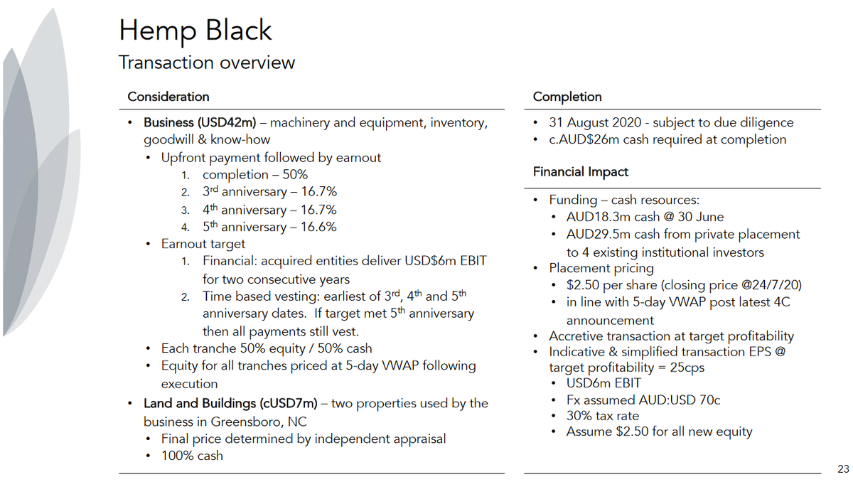 01DOGG01's tweet photo. EOF to acquire Texinnovate portfolio, accelerate commercial production

$EOF $EOFBF $EOF.AX $ASX #ASX #EOF #EOFBF #Hemp #ecofibre #Cannabis #ecofibreltd #hempblack #MADEinUSA #anandafood #anandahemp #anandaprofessional #texinnovate #Textile #textiles #materials #materialdesign https://t.co/9TuOR3pICK