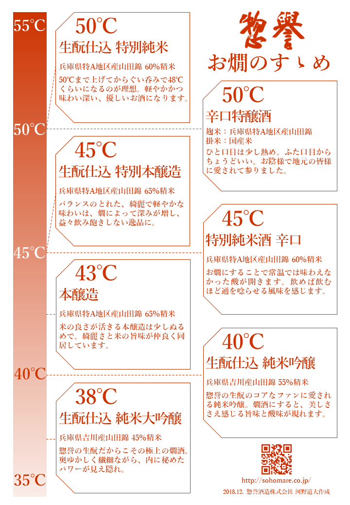 惣誉酒造株式会社【公式】 tweet media