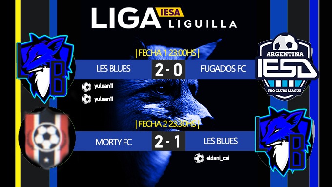BlueLes's tweet photo. Primeros partidos de la temporada.
Gran debut con victoria 2-0 sobre fugados fc. Tobitoo__11_🔝 , Yulean11⚽⚽ e IvanC__22✨ las figuras.
Segundo partido, bien jugado, pero con poca fortuna, nos dormimos y lo pagamos caro.
Esto recién arranca, #DaLesBlue!🦊💙 3/6 @IESAArgentina https://t.co/HVo9YdywRY