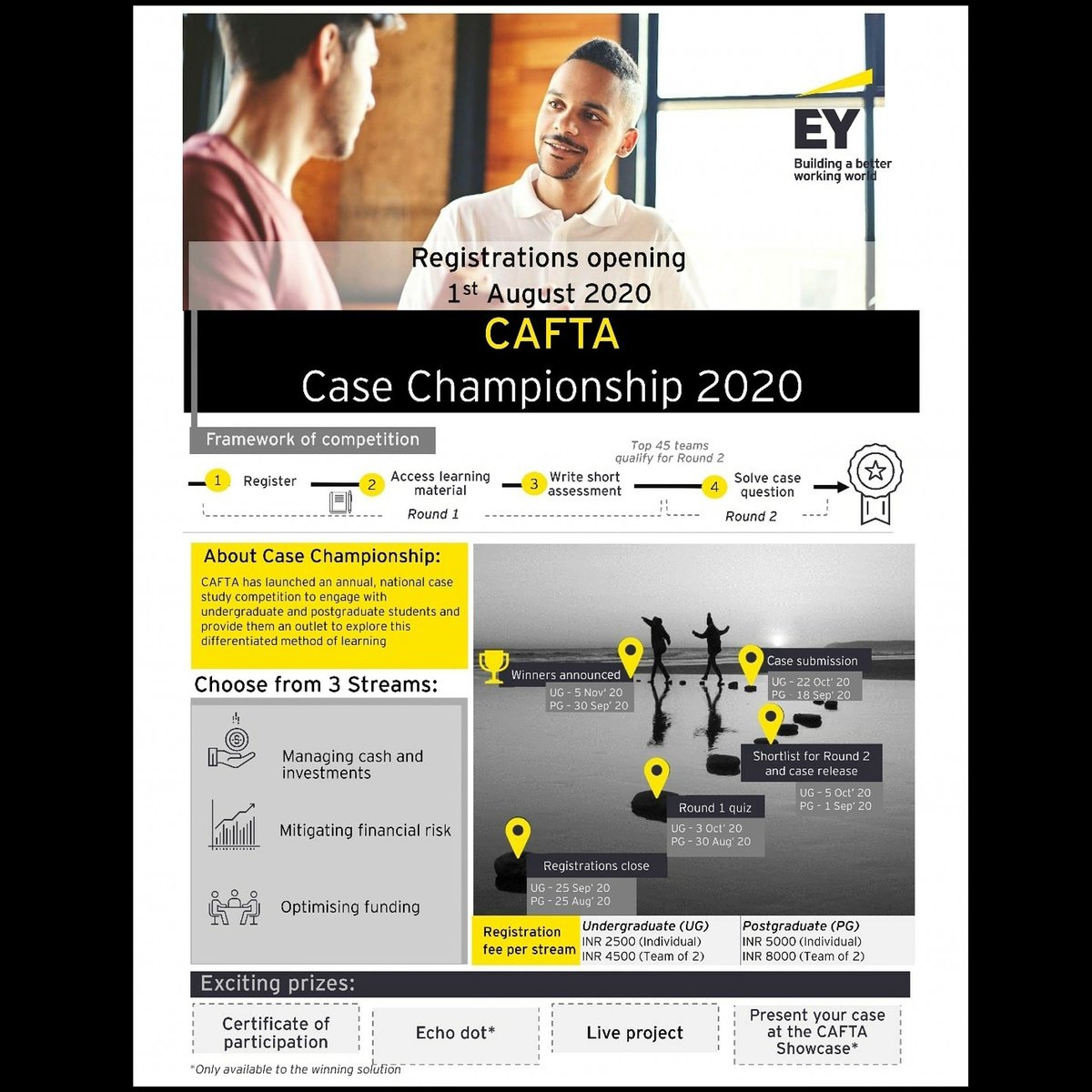 #EY #EYCAFTA #EYCAFTACC2020 #casestudycompetition #Consulting #finance #casestudy #treasury #casesolution  #ConsultingCase #casecompetition #casecompetition