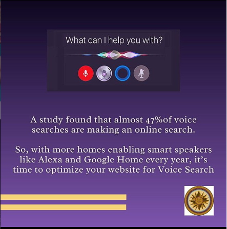 CompassMarketi5's tweet photo. Some facts about voice search๐ก.
For more such information and facts about marketing world follow @CompassMarketi5 .
#compassmarketing #Facts #alexa #marketing #Digital #DigitalMarketing #marketingdigital #marketingtips #socialmediamarketing https://t.co/cGjTwibmdy