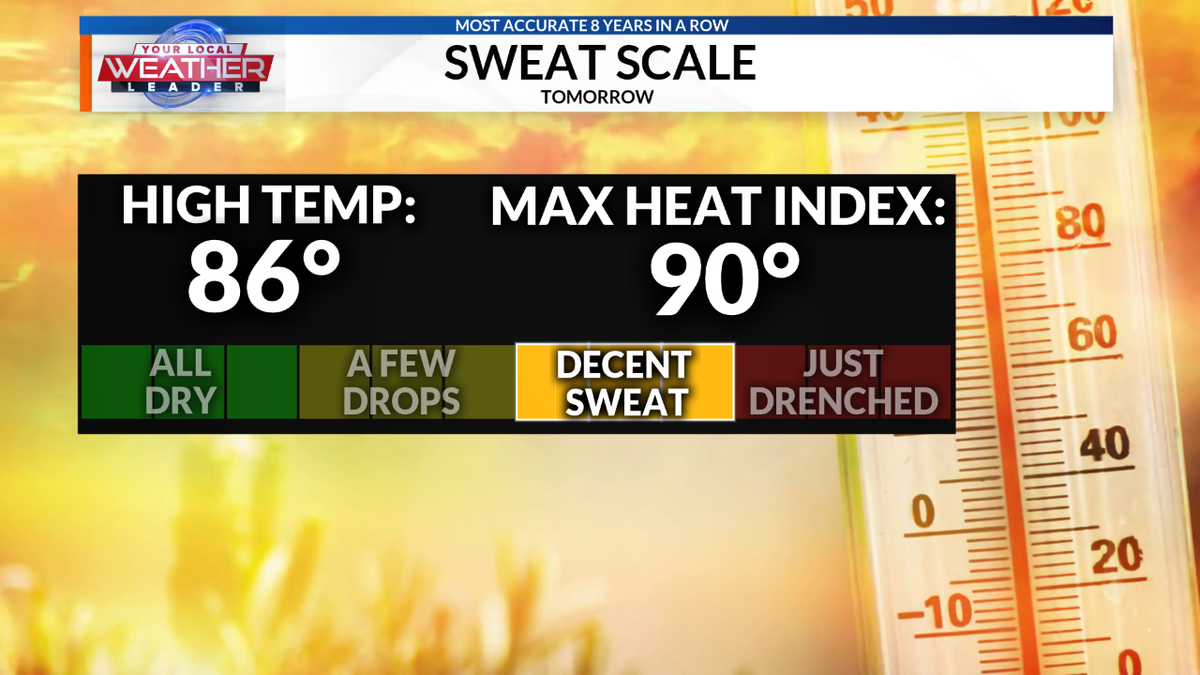 KevinLighty's tweet photo. Debut of the "sweat scale" for tomorrow. A little warmer with the humidity increasing, so a decent sweat can be expected if outside for any extended period of time. #cILwx #ILwx #sweatscale https://t.co/ZLQXO63blw