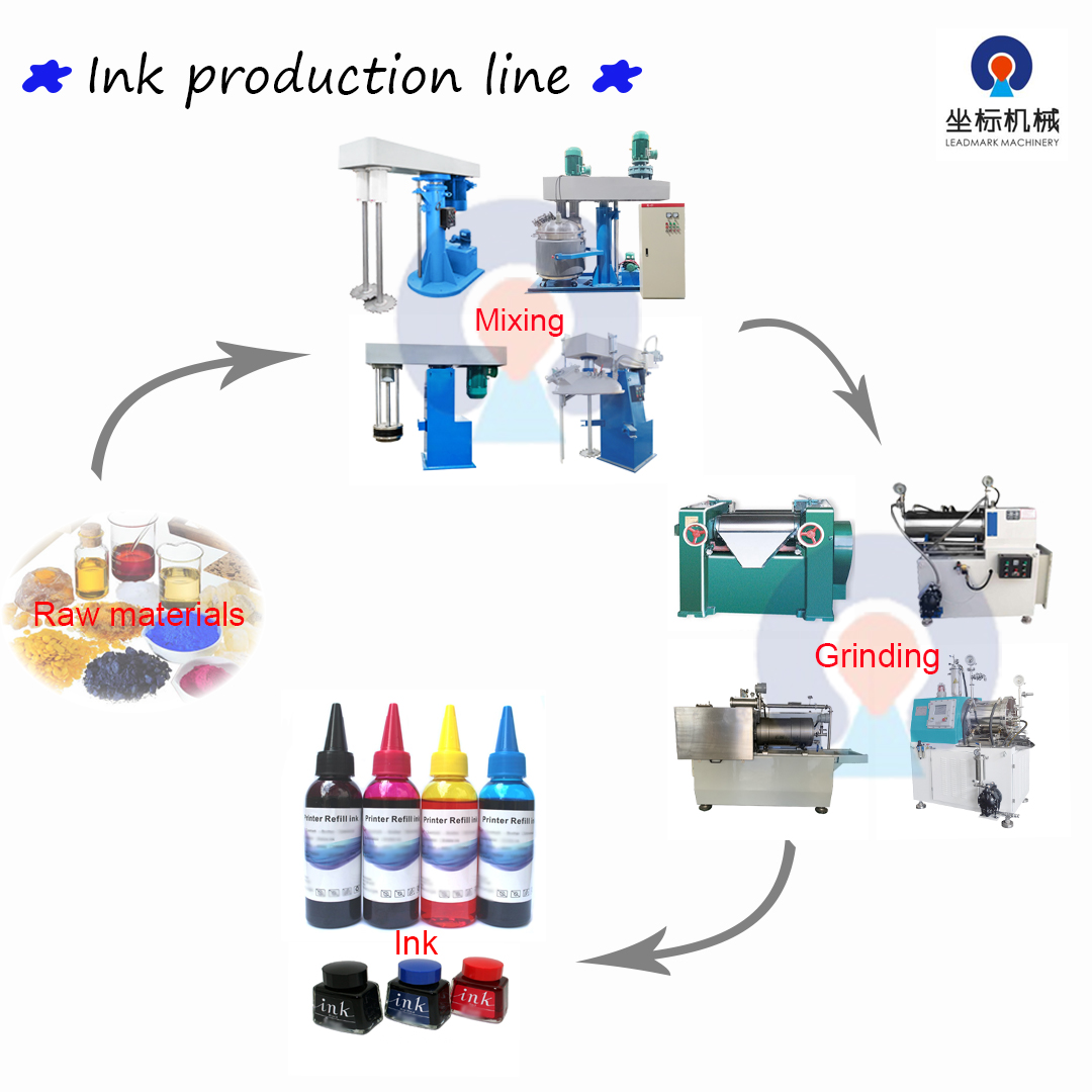 LeadmarkMachine tweet picture