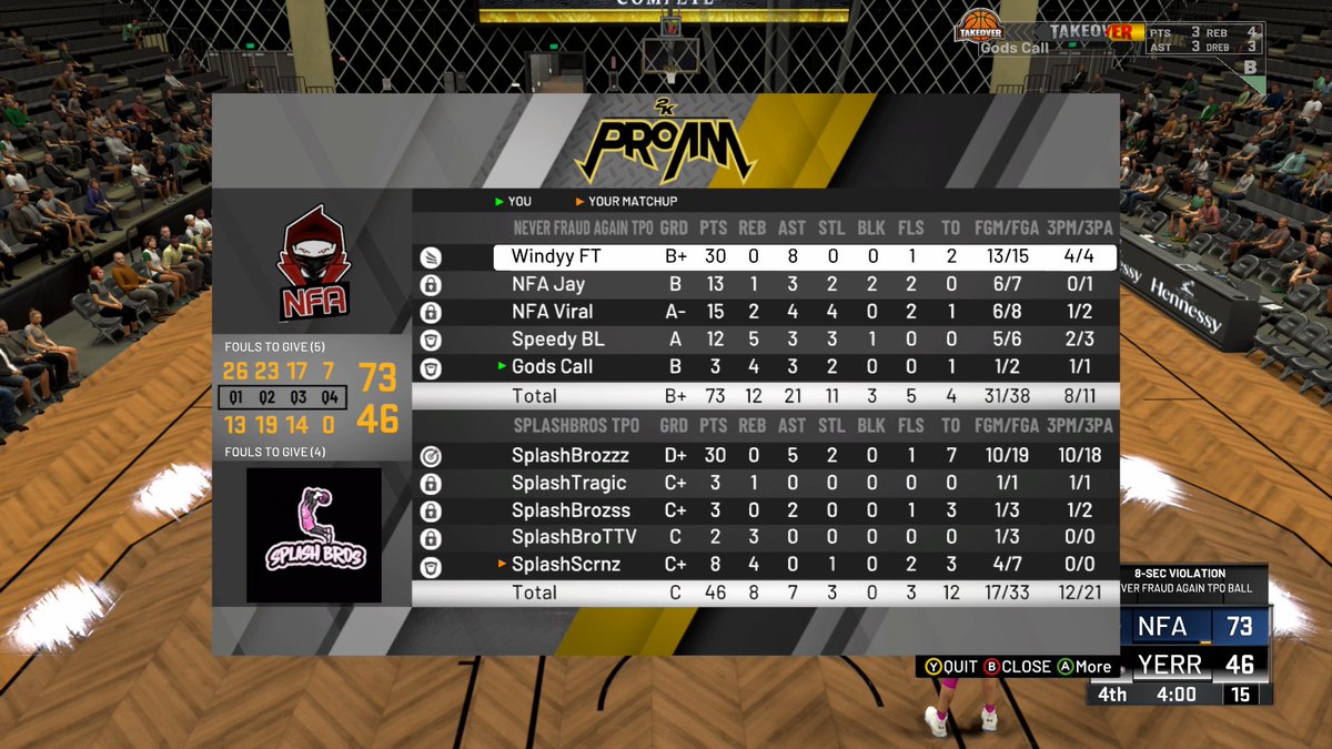 Dane2K_'s tweet photo. GG to the splash bro’s as we advance to the elite 8 of the ⁦@TPOLeague⁩ open https://t.co/poLouEtC61