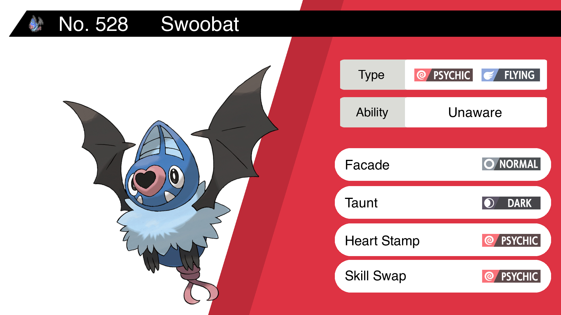 Swoobat Evolution Chart
