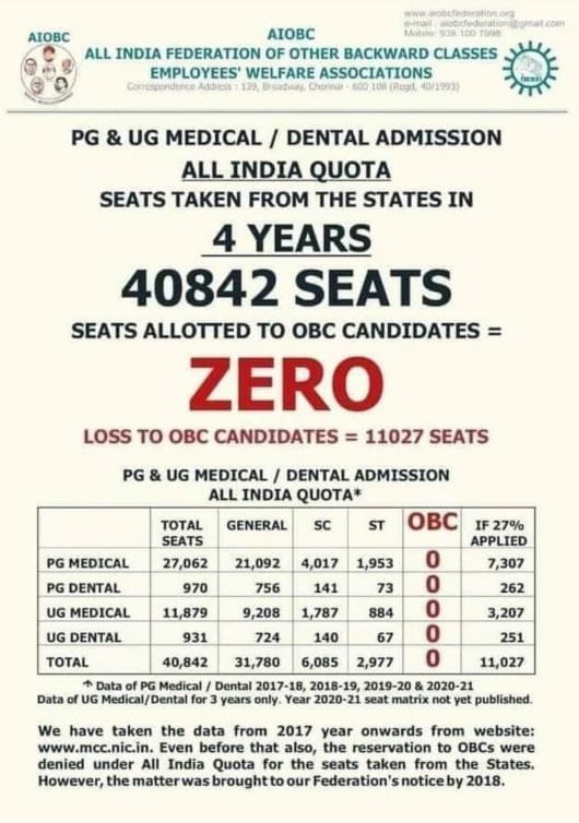 BspArmstrong's tweet photo. சமூக நீதியை நிலைநாட்டிய சென்னை உயர்நீதிமன்றம்..
பாராளுமன்ற தேர்தலில் தான் ஒரு OBC என்று அடையாளப்படுத்தி பிரச்சாரம் செய்து பாரத பிரதமரான மோடி, OBC மக்கள் அல்லோலப்படுவதற்கு முற்றுப்புள்ளி வைக்கும் வகையில், உயர்நீதிமன்ற  ஆணைக்கிணங்க  உடனடியாக சட்டமியற்ற வேண்டும்.@ANI @PTTVOnlineNews https://t.co/bobPpKzr6I