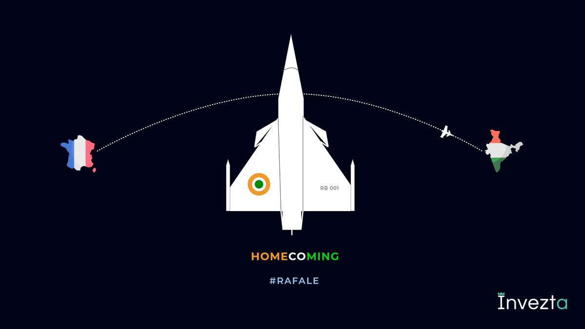 Invezta's tweet photo. More Power with omnirole capabilities.
.
.
#rafale #IndianAirForce #IndianArmy #IndianNavy #invezta #dassaultrafale #dassaultaviatión #RB001 https://t.co/ujEhMfkao0