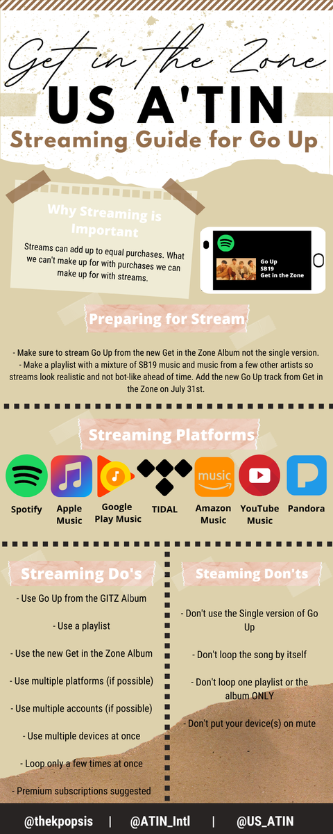 thekpopsis's tweet photo. Here it is FINALLY! The plan for US A'TIN to make history! Please spread this EVERYWHERE (including other social media sites but please do not edit or crop these) We need as many people as we can get. Let's do this US A'TIN! 🇺🇸🇵🇭

@SB19Official 
#SB19AlbumSampler 
#SB191stAlbumD2 https://t.co/eh2NmNvU8M