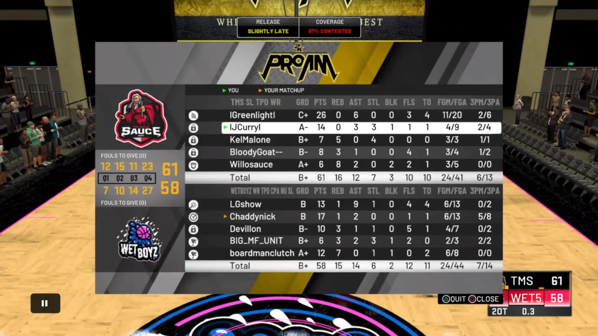 Into the Elite 8 of @TPOLeague Feed the Streets Tournament after winning a double OT thriller over @Wetboyz2K 🎒🏆
