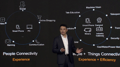 HuaweiOZ's tweet photo. At the #BetterWorldSummit in Shenzhen Ritchie Peng, President of @Huawei 5G Product Line, said, "“5G is the foundation of industrial digitalization...it helps industries to improve energy efficiency, generate new value, and achieve new growth.” #5G #ausbiz https://t.co/bfqFchzFRh https://t.co/Mpd7xPHycz