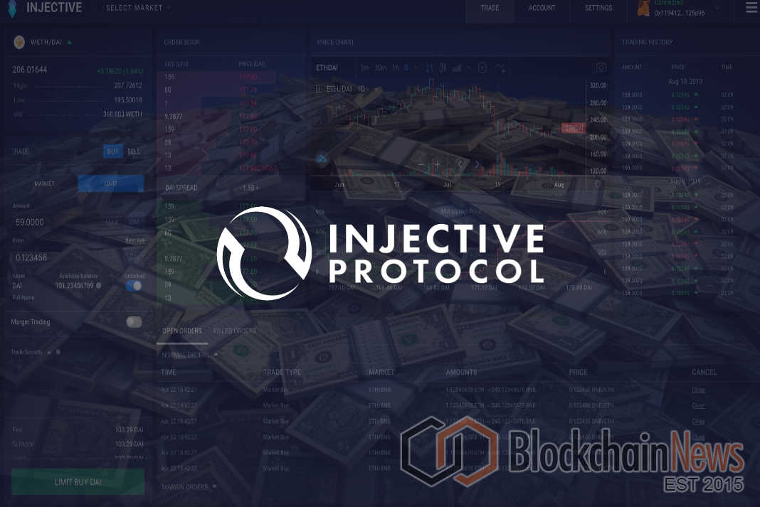 Blockchain News tweet media