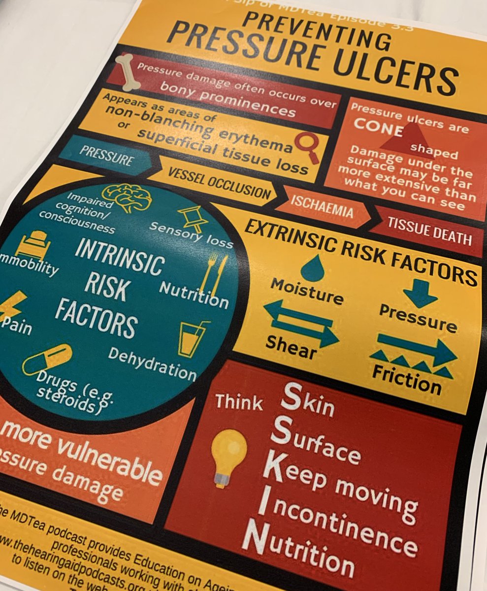 Exciting teaching session <a href="/WhippsCrossED/">Whipps Cross Emergency Department</a> Join us and let’s have this conversation!!! Every Friday in August 2020 from 11 am to 12 pm #stopthepressure <a href="/WhippsCrossED/">Whipps Cross Emergency Department</a> <a href="/NHSBartsHealth/">Barts Health</a> <a href="/BH__Academy/">Barts Health Education Academy</a> <a href="/angel31uk/">angela exley</a> <a href="/FionaMccreesh/">Fiona Mccreesh</a> <a href="/julesday61_day/">Julie Day</a> <a href="/manezea/">Arnold Maneze</a> <a href="/David_S_85/">David Smith 💙</a>