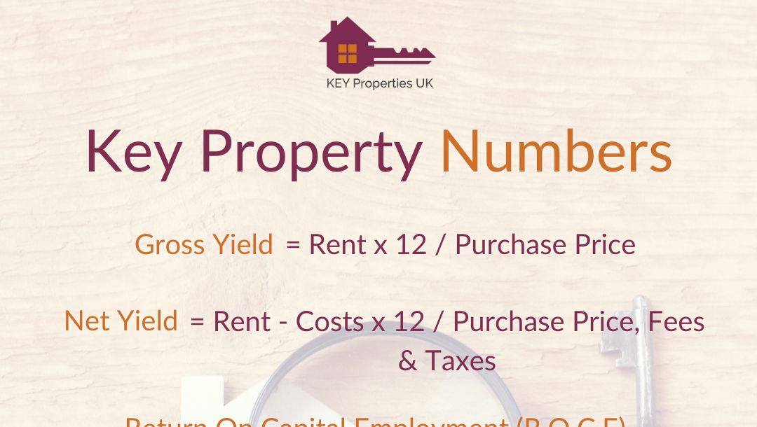 KeyPropertiesU1's tweet image. Knowing the key numbers for property investing = Essential 😀

soo.nr/w49H

@keypropertiesuk #propertysourcing #propertyinvesting #investing