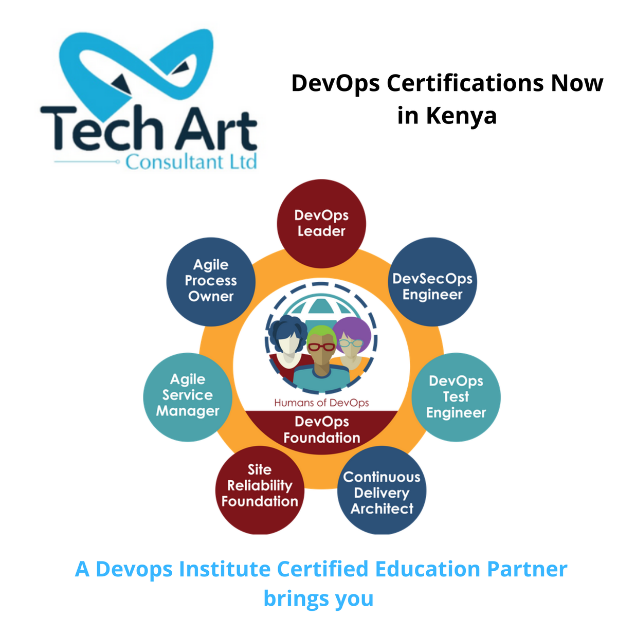 consultants_art's tweet image. Excited to let you know that in partnership with DevOps Institute Training and Certification is in now available in Kenya.Lets Engage #digitaltransformation #DevOps #devopstrainingonline #devopsengineer #devopsdays #devops #devopshandbook #devopstransformation