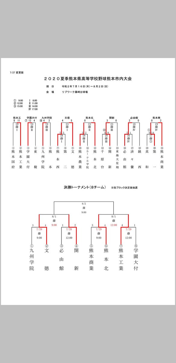 山下 智史 Tomofumi0412 Twitter