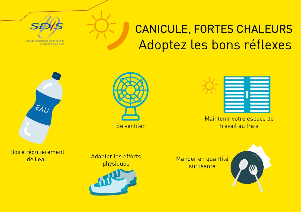 Vague de #forteschaleurs en approche 🌞🌡️.

> Quelques conseils pour la surmonter :
💧 Hydratez-vous régulièrement
🏠 maintenez votre habitation au frais
🥘 mangez en quantité suffisante
❌🏃‍♀️évitez les activités sportives
❌🍻pas d'alcool
🤰👴🧓veillez sur les personnes fragiles