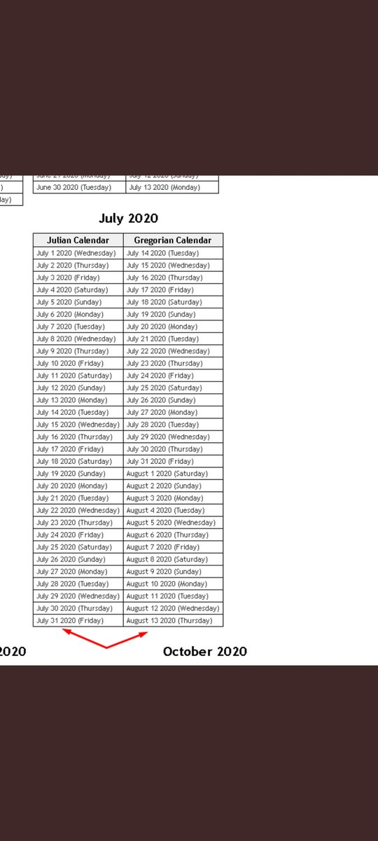 Check the link out and words that connect to this. I want to cover the numbers portion. Using the same rules I always do. Things are done in 3s. We have established this time and time again. This will get deep as I solve the black books. Ok, here we go.  https://twitter.com/Neloangelo314/status/1296613917708427264