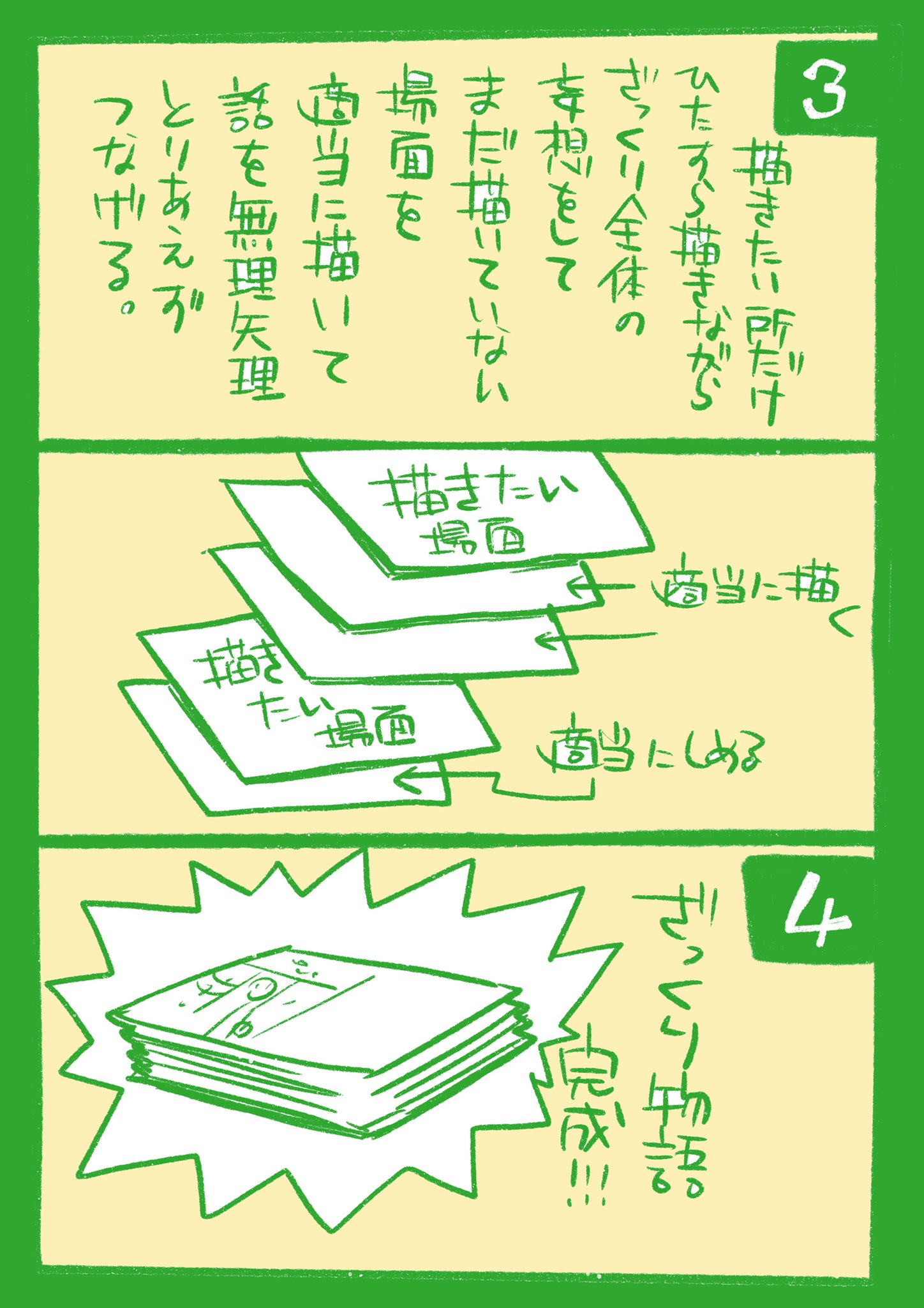 鈴木小波と神食の料理人2巻4 4 ここ数ヶ月毎週70ページもネームを描いているのでちょっとネームの描き方変わりました プロットや字コンテやってる場合じゃねえ ネーム地獄中 ネームの描き方 T Co Kdzh3jbdot Twitter