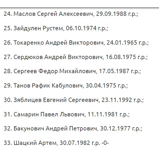 Here is the list of 33 Russian citizens who were detained by the Belarusian security services. 32 were detained near Minsk and one was detained in southern Belarus. 3/