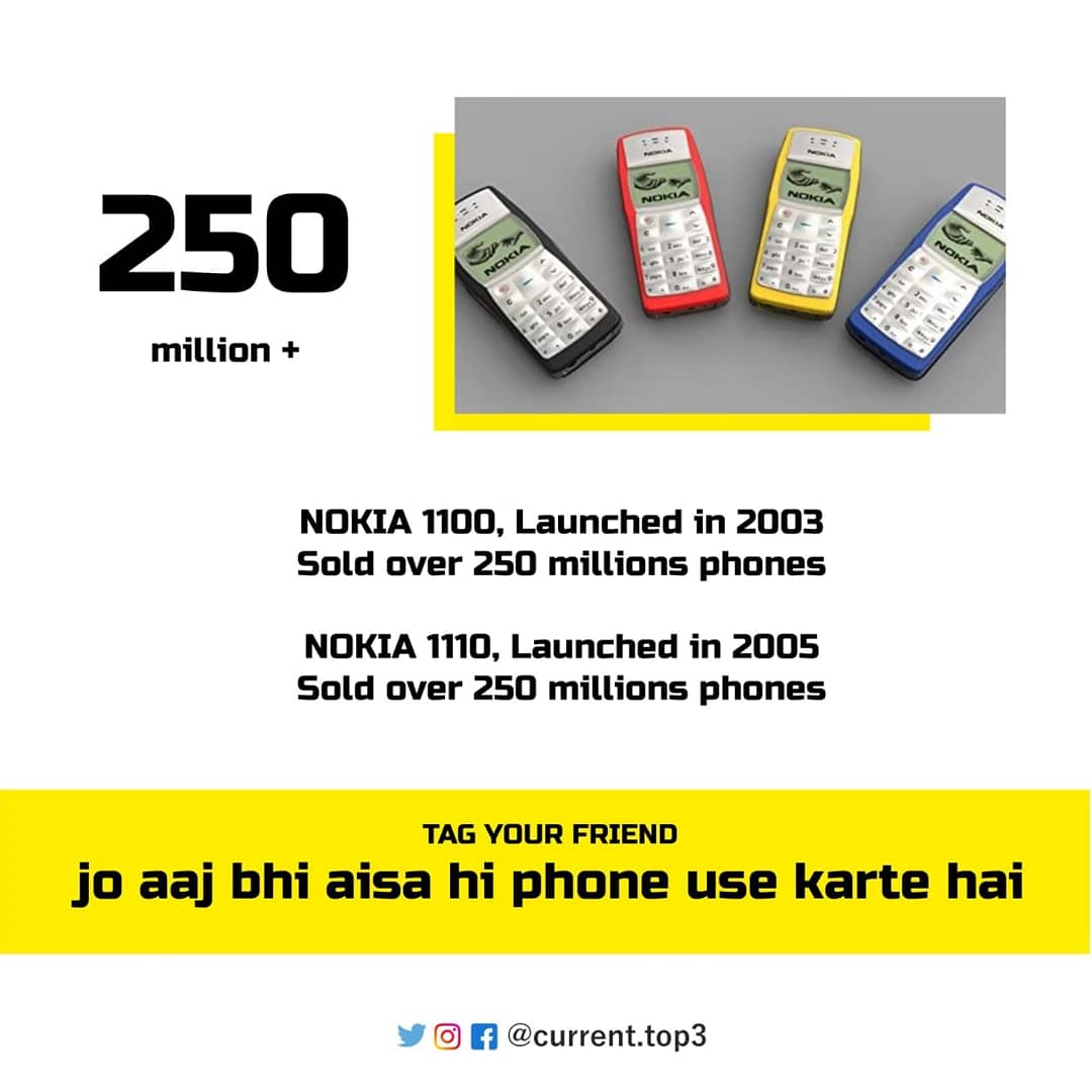 currenttop3's tweet photo. Most sold phone 📱📳
Nokia  
.
.
.
Follow @currenttop3
#nokia #dabba #millenial #milestone #mile #phones #apple #samsung #miban #chinese #indian #india #madeinindia #makeinindia🇮🇳 #million #flagship #call #misscall #ambani #phonecases 
#world #revolution https://t.co/mbgzXO78iU