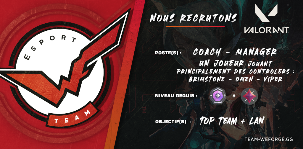 TeamWeForge's tweet photo. 📄 Recrutement

Nous recherchons pour un projet sur @VALORANTfr :
▶️ 1 Coach
▶️ 1 Manager
▶️ 1 joueurs (Brimstone - Omen - Viper)

Conditions :
➡️ Diam 3 / Immortal 1 - Minimum
➡️ Dispo 3/4 fois par semaine 
➡️ Objectif d'évolution en équipe

#WFWIN #LaDalleAngevine #SportAngers https://t.co/LkBDrBUyIi