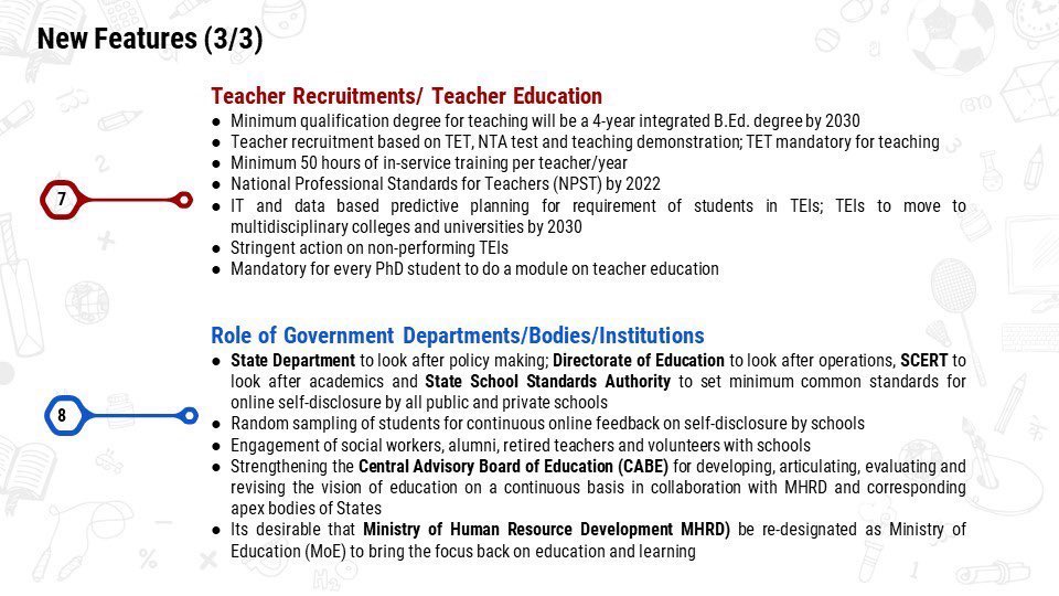 SwamiBrahmachit's tweet photo. #NewEducationPolicy is very progressive and suggest tectonic changes in Education system in India.
Talks about multidisciplinary courses, Coding will start from 6th Standard, Modular exams to test knowledge application instead of boards, Holistic report cards!

#HolisticEducation https://t.co/POO0uEGyTy