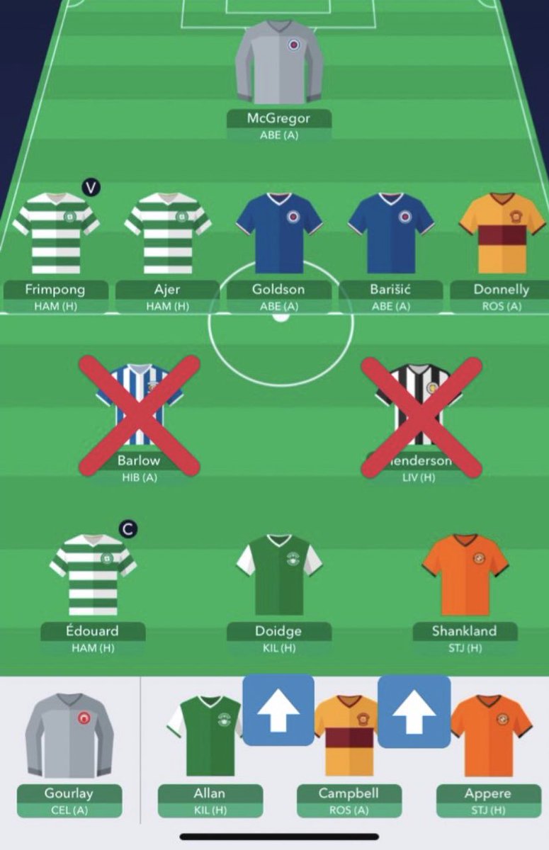 7). This has meant I’m currently planning to field 2 non-playing midfielders in Barlow and Henderson every week in order to ensure I get the maximum points possible out of my 3 benched midfielder rotation! 