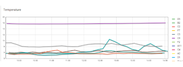 Vipimo tweet media