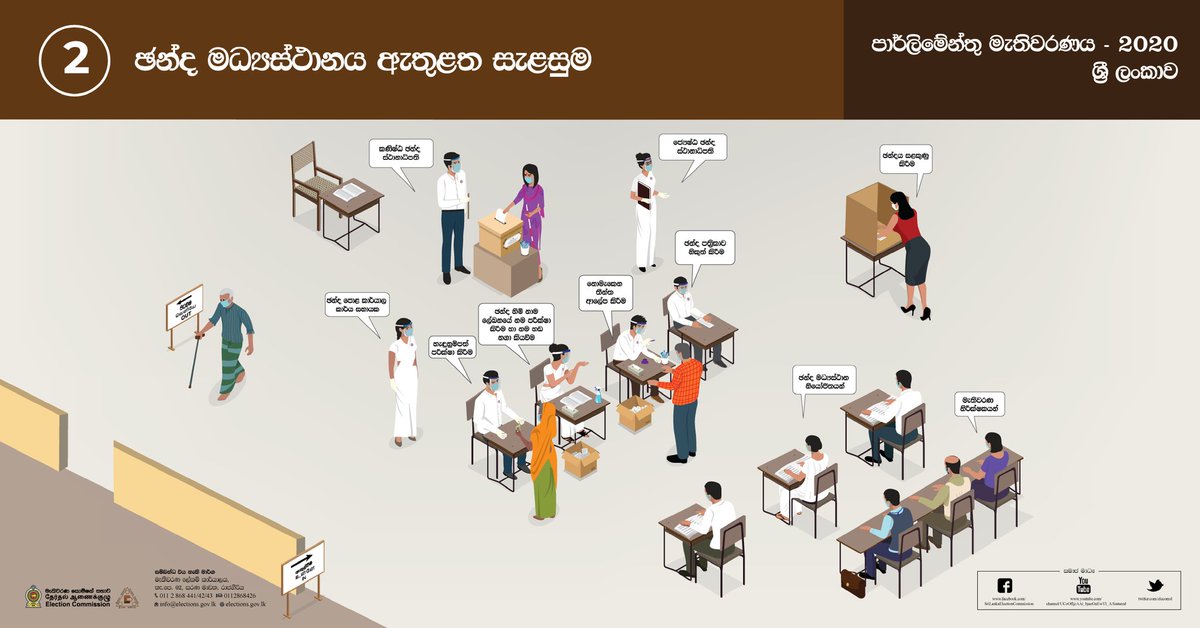 DanuSD1's tweet photo. #LKAElections2020 
#පාර්ලිමේන්තුමැතිවරණය 
#SriLankaElections2020 https://t.co/W0MoMaEH0S