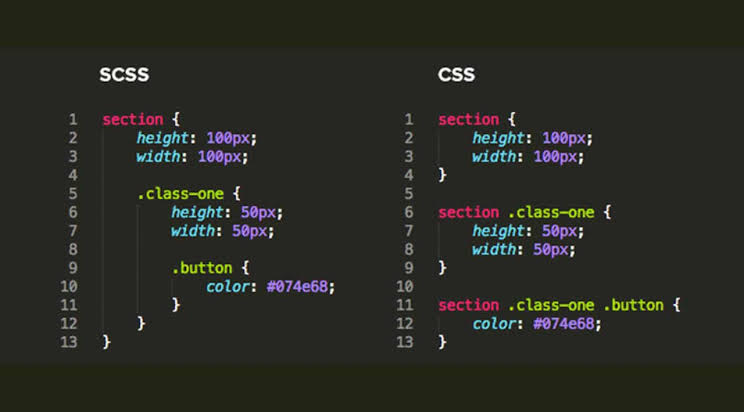 webdev_saad's tweet photo. Do you know the difference between css and scss code? Here is some basic coding structure of it. 
#webdesign
#webdevelopement
#CSS3
#scss https://t.co/JTlAHtW2QW