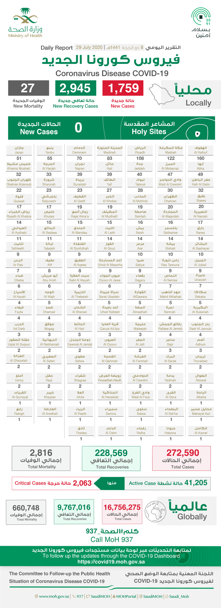 EeF89WiWoAA844B?format=png&name=large - &ldquo;الصحة&rdquo;: تسجيل وتــوزيـع حـالات كـورونـا الـجـديـدة هـذا الــيــوم التفاصيل