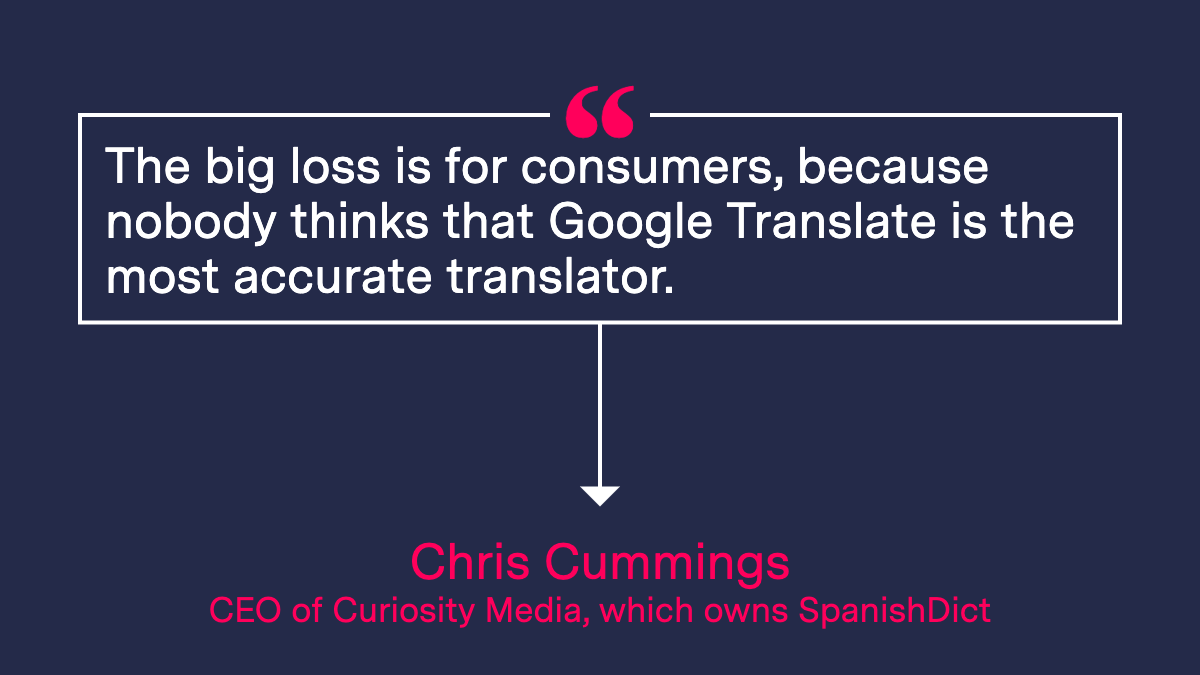 9/ Chris Cummings of  @SpanishDict says the site gets more than 80 percent of clicks for some queries when it’s the top result but only 2 percent when Google Translate appears above it.