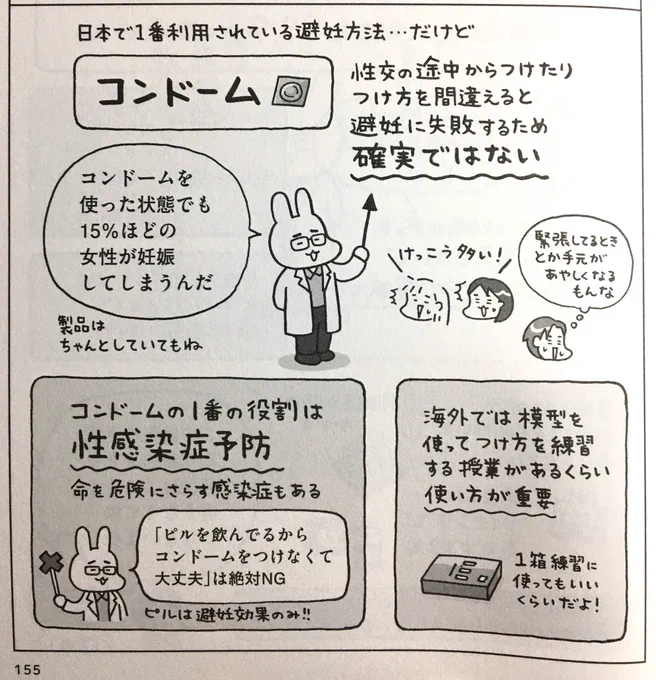 >RT
確実ではない、だから他の選択肢や緊急対応策が身近に必要。

『おうち性教育はじめます』p155より 