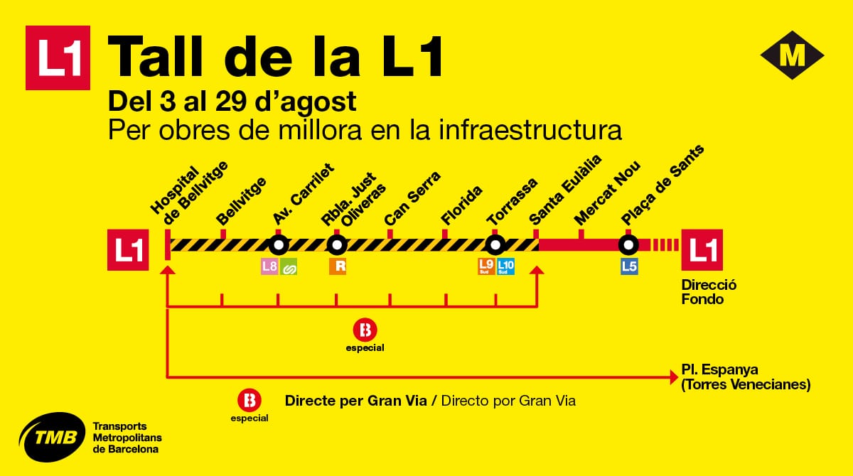 LHAjuntament's tweet image. ⚠️A partir de mañana lunes y hasta el 29/8, la L1 del metro 🚇no funcionará entre Hospital de Bellvitge y Santa Eulàlia, por obras de mejora
🚧Un autobús 🚌conectará las estaciones y otro🚌 irá directo hasta plaza España 
🔗owl.li/LdgK30r0byC
🔗bit.ly/2ZYBVA5