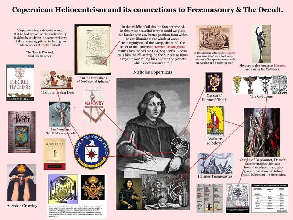 Copernicus was resisting appeals to publish his theory of a heliocentric solar system, the Roman Catholic Church was waging war on the new Protestantism. Catholics admit the “Counter Reformation” was “an effort to stem the tide of Protestantism by genuine reform within the