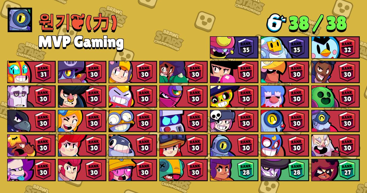 wonegi_bs's tweet photo. Brawl stars looking for a friend.

We play low trophy and high trophy games. Please post your in-game profile in the comments. I'll give you a DM 

I like to play fun games more than trophy push😃😃

Please RT&amp;Follow 🙏🙏 https://t.co/hASglYFV7z