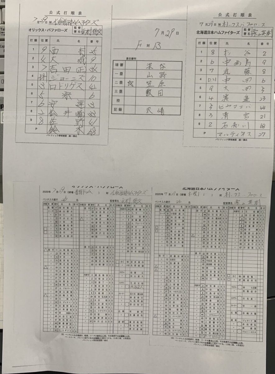 スポーツ報知 小島和之 皆さま こんにちは 本日の 日本ハム ー オリックス 戦のスタメン ベンチ入りメンバー表です 日本ハム先発は マルティネス 投手です ご確認ください