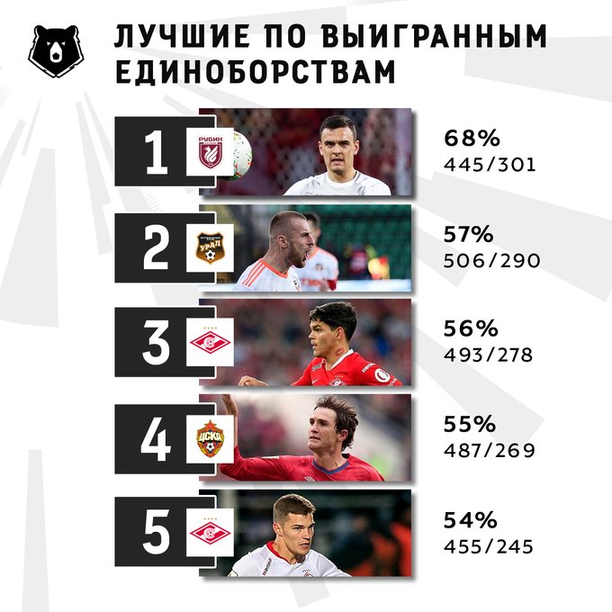 Введите описание изображения