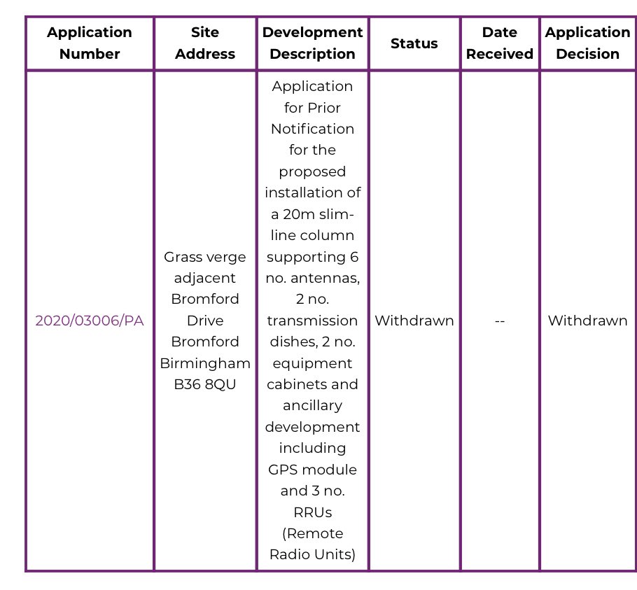 Cllr Majid Mahmood tweet media
