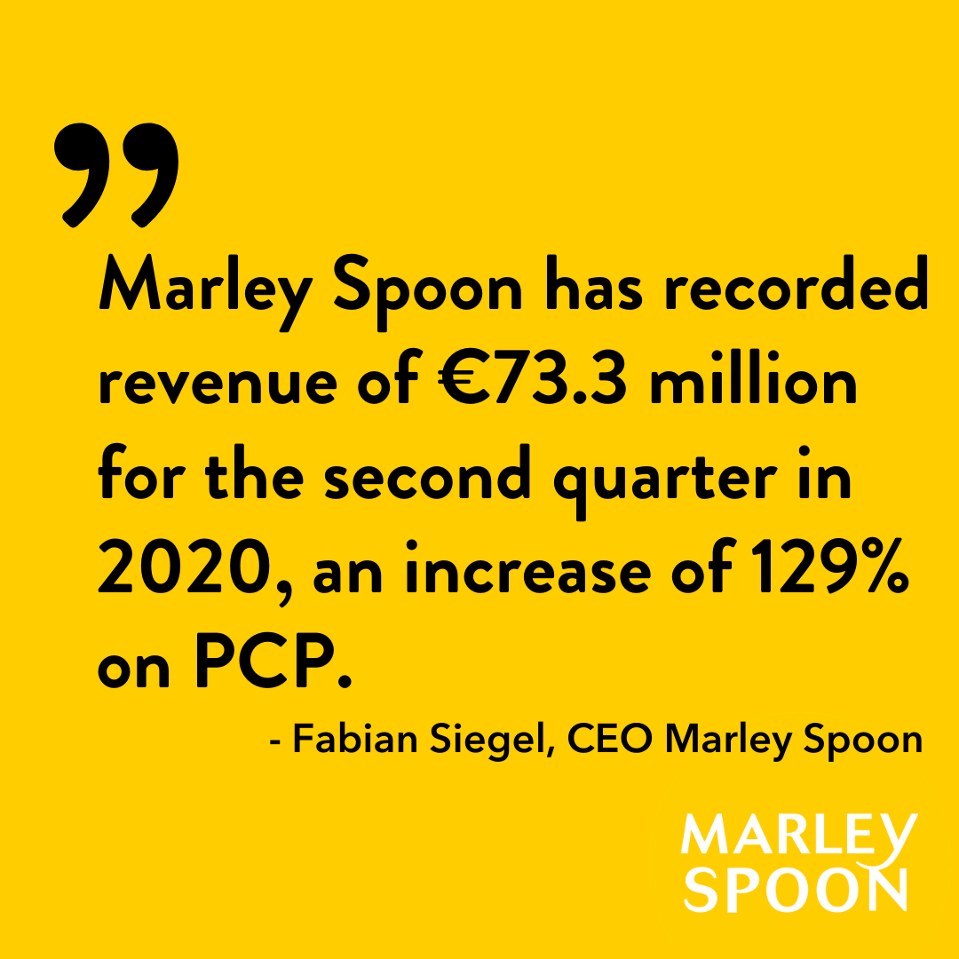Today we announced our first profitable quarter amidst 129% revenue growth to a revenue run-rate of ~ A$500m! Thanks to all of you at <a href="/MarleySpoon/">Marley Spoon</a> - it would not have been possible without you serving our customers during these difficult times.  ir.marleyspoon.com (MMM:ASX)