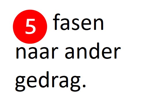 Effectenmonitor's tweet image. Vormt gedragsverandering eigenlijk niet de basis van het werken in het sociaal domein?  effectenmonitor.nl/blog/gedragsve…