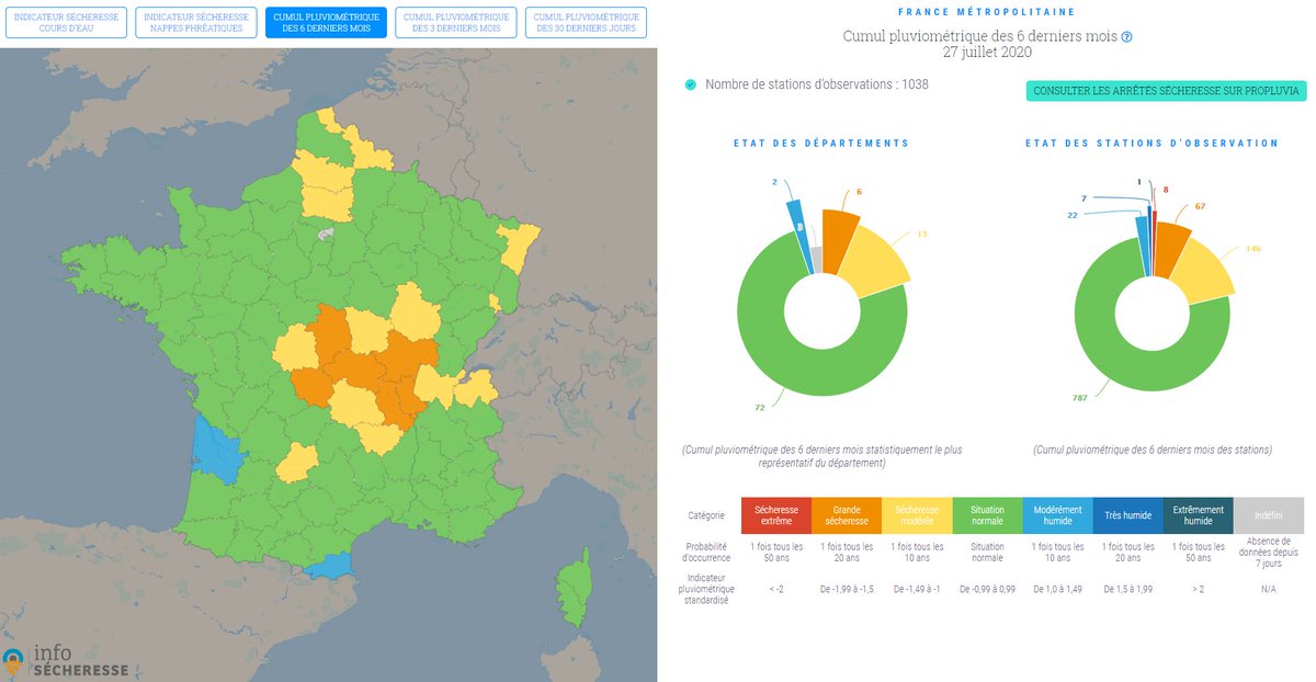 NewsFromImaGeau's tweet image. La #secheresse s&apos;installe en France en cette fin du mois de Juillet, favorisée par un déficit de précipitations. Suivez l&apos;évolution en temps réel au plus près de chez vous sur : info-secheresse.fr