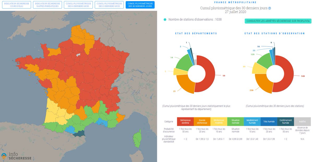 NewsFromImaGeau's tweet image. La #secheresse s&apos;installe en France en cette fin du mois de Juillet, favorisée par un déficit de précipitations. Suivez l&apos;évolution en temps réel au plus près de chez vous sur : info-secheresse.fr