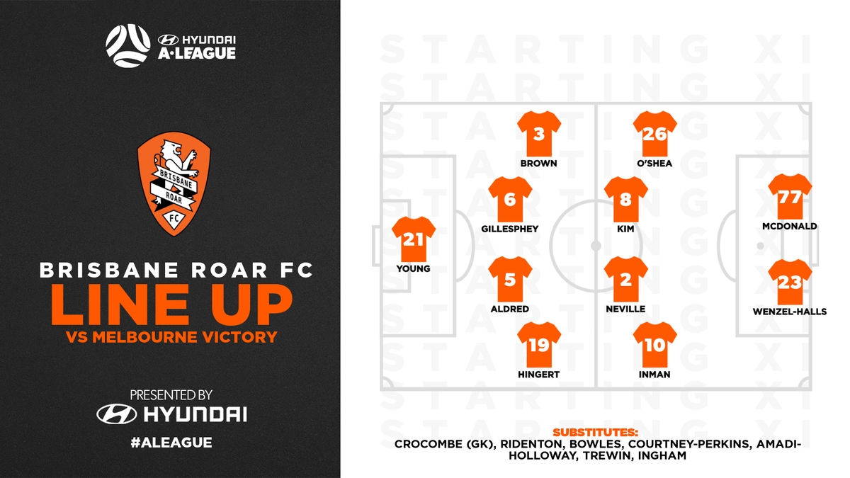 aleaguemen's tweet photo. A starting debut for @dannyhkim98 tonight! 👏
 
📺 @FOXFOOTBALL 507, @kayosports
📱 My Football Live app: https://t.co/tlabbdo8jX

#ALeague #MVCvBRI #FootballReturns #RoarAsOne https://t.co/zJctq7XLHa