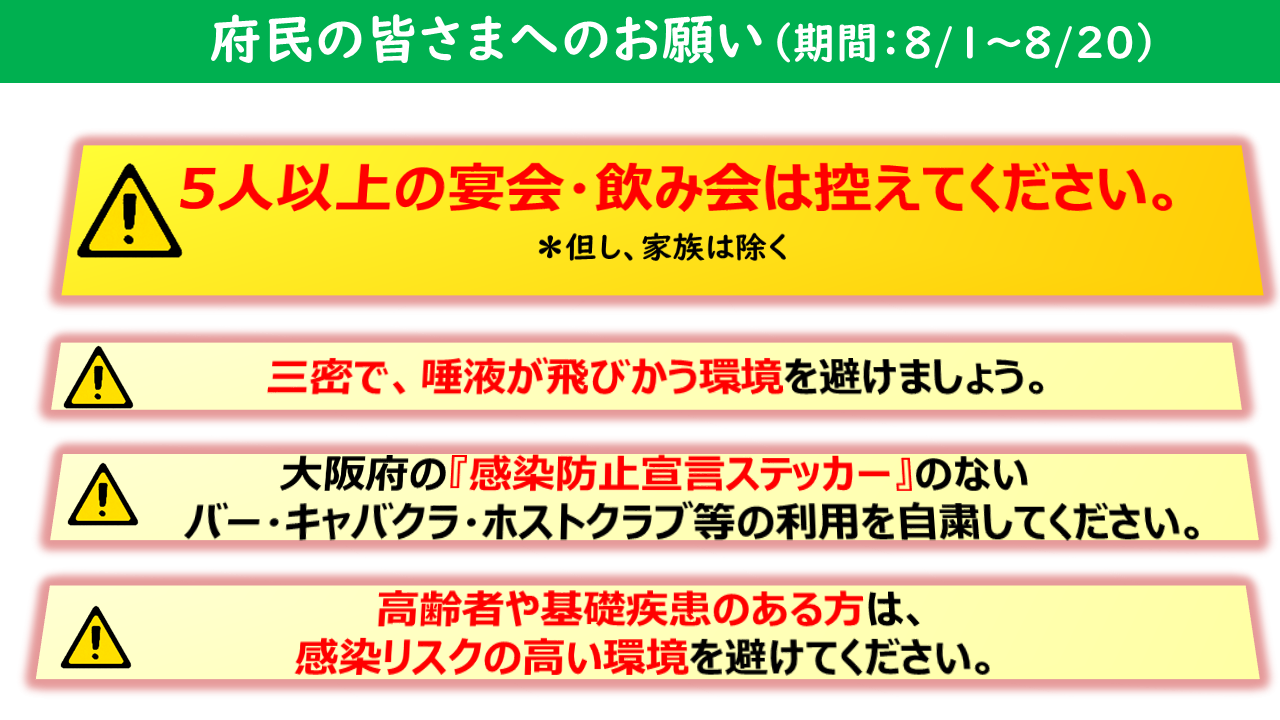こちら 枚方市です 5人以上の宴会 飲み会を控えましょう 新型コロナウイルスの感染者数が増加していることに伴い 府は感染防止取り組み項目に 新たに 5人以上の宴会 飲み会を控えること などを追加しました 感染拡大防止のための取り組みに