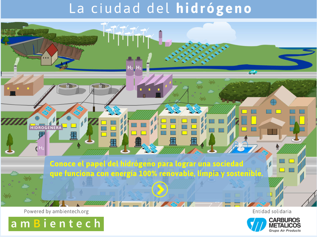 ambientech_'s tweet photo. Tenemos una nueva actividad en #Ambientech: La ciudad del hidrógeno.
¿Es posible una sociedad que funciona con energía 100 % renovable y limpia?

¡Entra y échale un vistazo!: https://t.co/3ffdP9nxAg
@Carburos https://t.co/tyhHv7WMwp